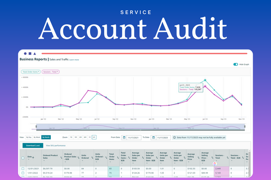 Account Audit Service for Amazon